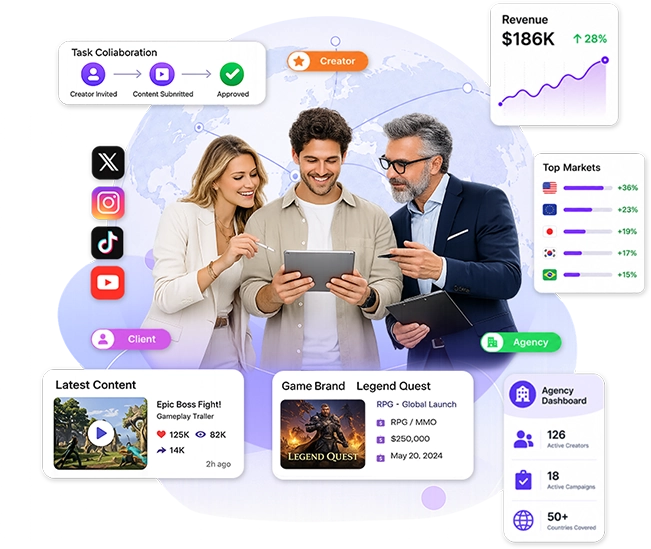 Meetinfluencer Official Website